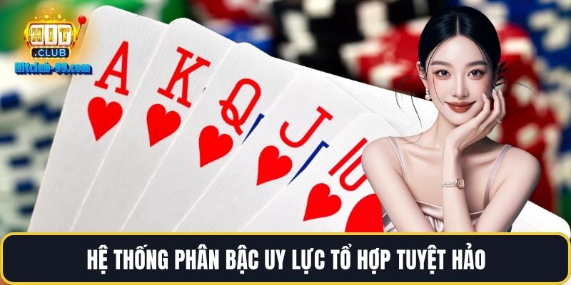 Hệ thống phân bậc uy lực tổ hợp tuyệt hảo