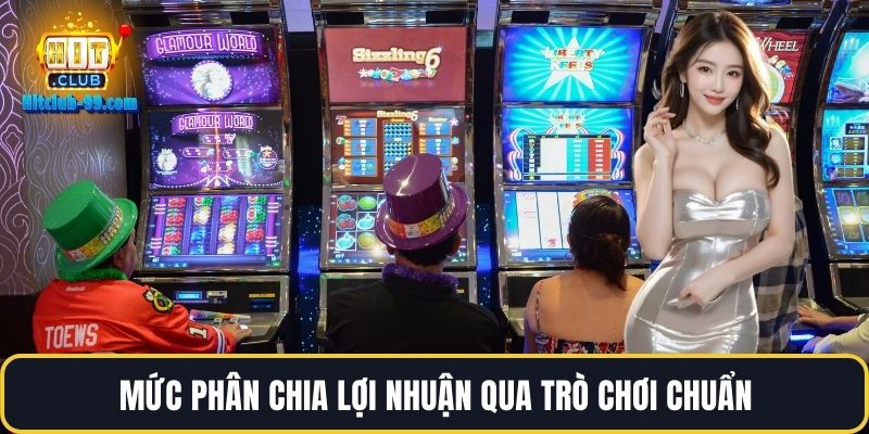 Mức phân chia lợi nhuận qua trò chơi chuẩn