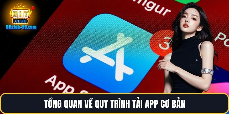 Tổng quan về quy trình tải app cơ bản